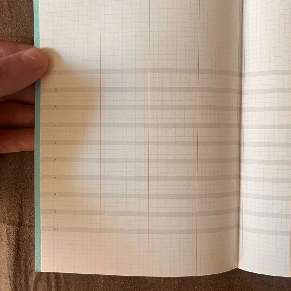 🆕 LUDDITE Function planner series weekly Parallel Planner, tracking, goals